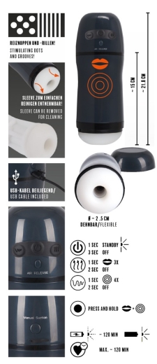Rebel Masturbator 2 Functions