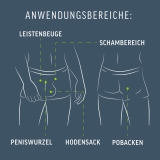 Veet Men Haarentfernungsset