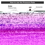 Flip Zero Gravity White Electr