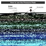 Flip Zero Gravity Black Electr