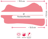 Nature Skin Mouth, Vagina, Ass